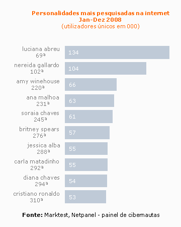 Mulheres espanolas procuram homens árabes-6784