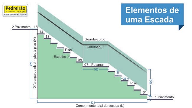 Software de cálculo de piso de trabalho-208